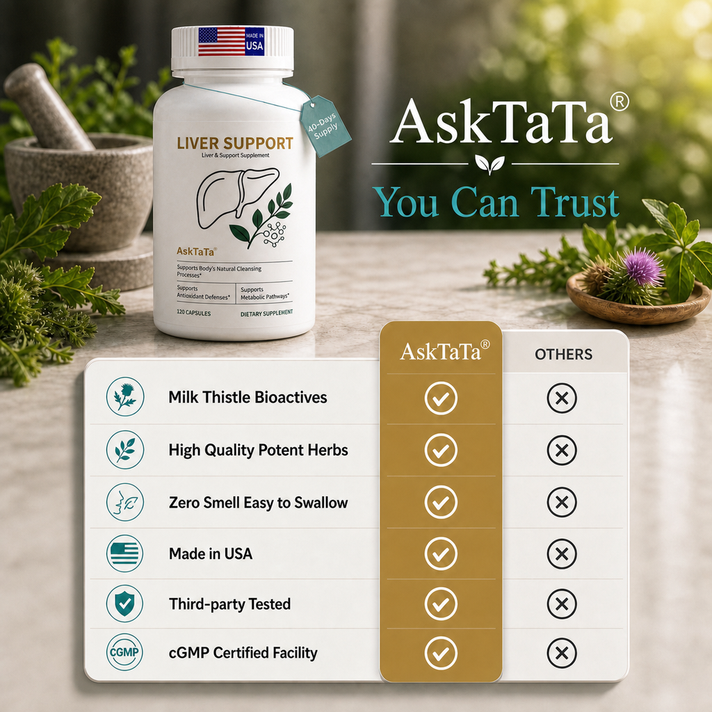 AskTaTa Liver Support compared to other liver supplements — non-GMO, gluten-free, cGMP certified, made in USA, no artificial fillers