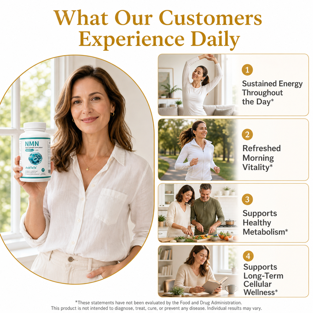 AskTaTa NMN 60000mg daily benefits — sustained energy, morning vitality, healthy metabolism, and long-term cellular wellness support