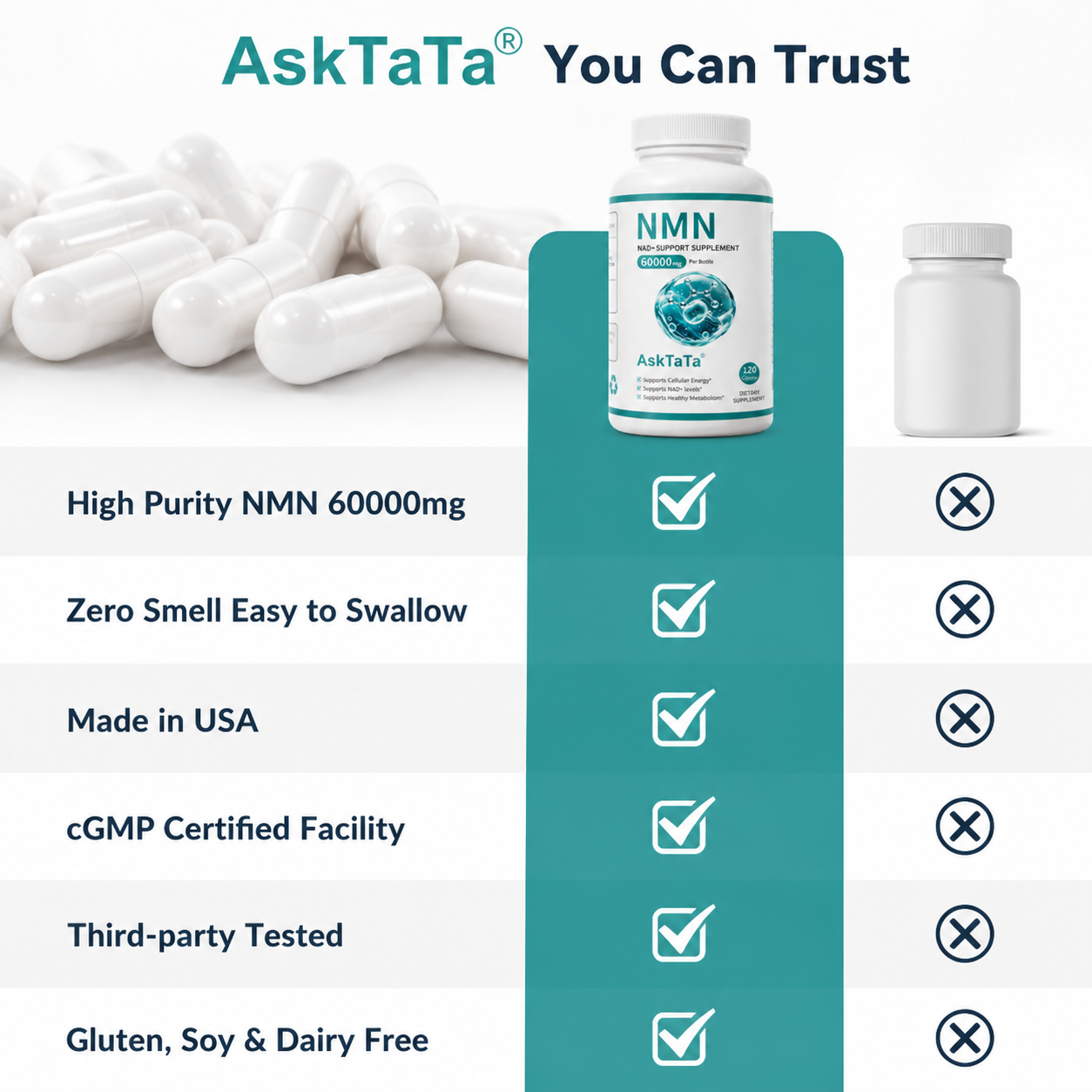 AskTaTa NMN 60000mg — high purity, zero smell, made in USA, cGMP certified, third-party tested, gluten soy and dairy free
